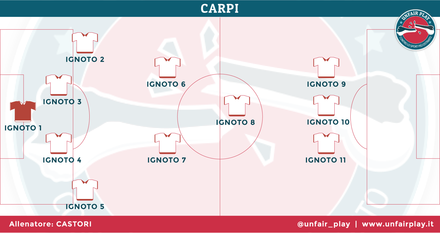 CM CARPI 3-01